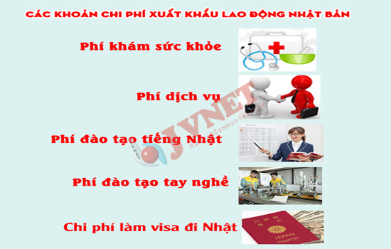 Các công ty xklđ uy tín