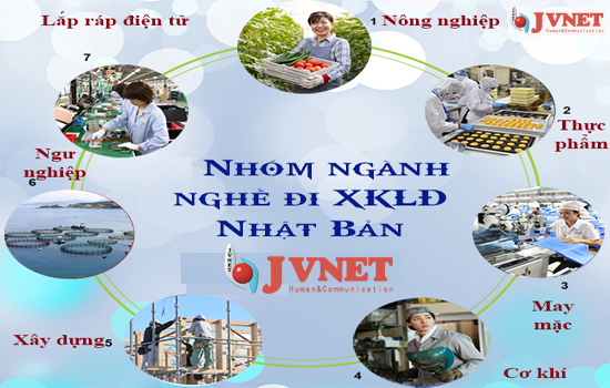 ngành nghề đi xuất khẩu lao động Nhật Bản nữ
