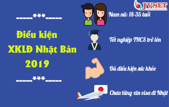 Xuất khẩu lao động sang Nhật -1