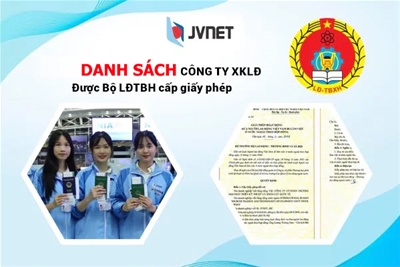 Danh sách các công ty xklđ có giấy phép mới 2025